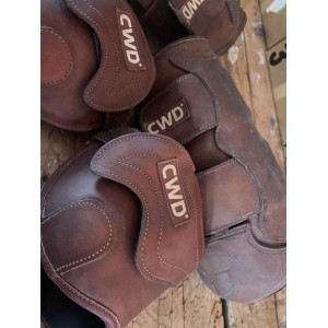 Protections cwd